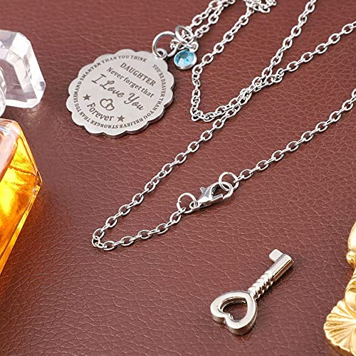 Chiusure Anelli di Salto Aperti Anelli di Salto