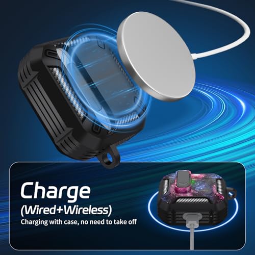 Image of for AirPods 4 Case, Secure Lock Case Cover for Apple Airpods 4 with Active Noise Cancellation 2024, Case for Airpods 4 with Cleaner Kit and Keychain,Powerful Drop Protection