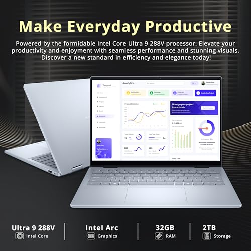 Image of Dell Plus 14 inch 2K 2-in-1 Touchscreen Laptop, Intel Ultra 9 288V, 32GB LPDDR5X, 2TB Storage(1TB SSD+1TB Docking Station Set), Intel Arc Graphics, Backlit Keyboard, Fingerprint, Wi-Fi 7, Win 11, Blue
