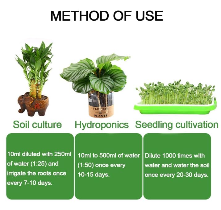 Magic Hydroponic Liquid Fertilizer, Hydroponic Nutrient Solution House Plants, Liquid Concentrated Hydro Garden Fertilizer for Hydroponics System, Potted House Plants, Flowers, Vegetable (6pcs)