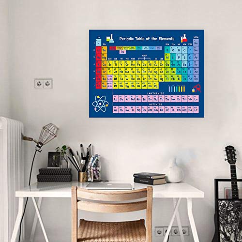 Pôster educativo Aibecy 43 x 56 cm, 1 folha da tabela periódica de elementos ciência e química para