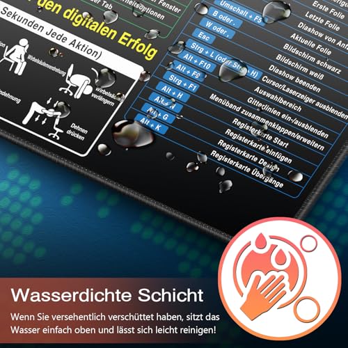 Mauspad XXL, Excel Shortcuts Mousepad Deutsch 900 x 400mm für Office, Word PPT Windows Mauspad groß, Anti Rutsch Schreibtischunterlage für Büro und Zuhause