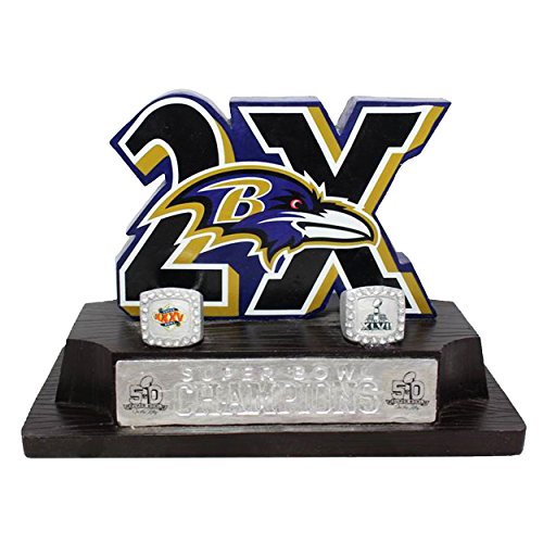 FOCO Baltimore Ravens Desk Logo - Sb Commemorative