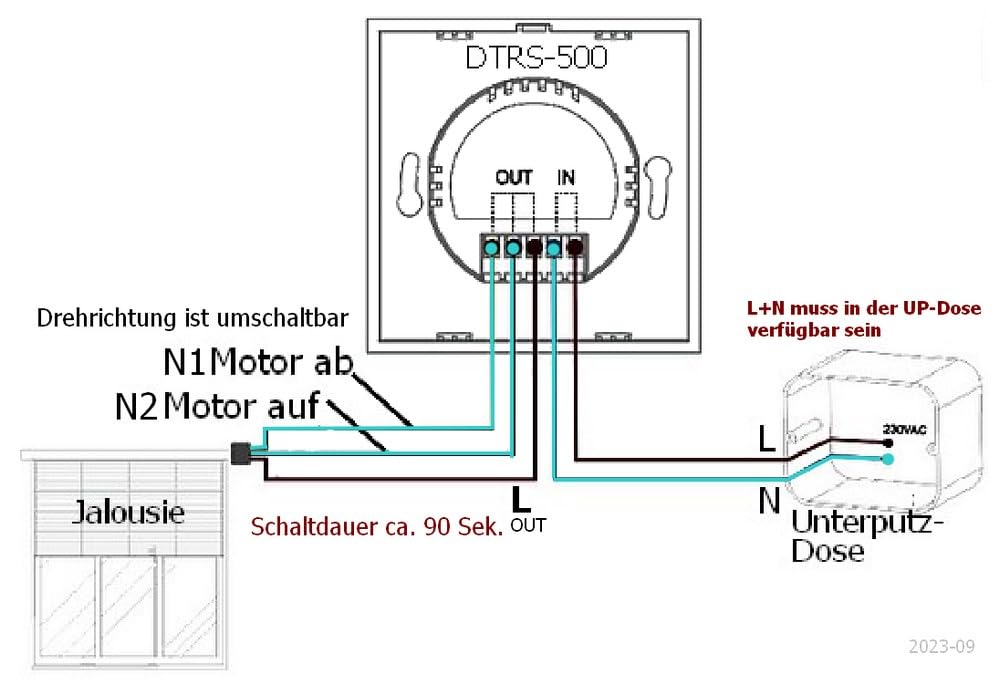 Sparset PS-560 DTRS-500 - Interruptor de persiana inalámbrico con mando a distancia DWS-11