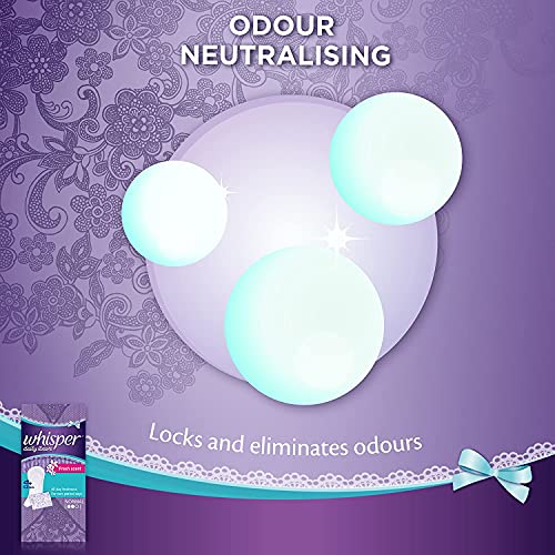 Technical Details - Image 6