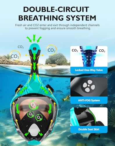 VGKE Máscara de snorkel facial completa para adultos, equipo de snorkel con funda impermeable para teléfono, unisex para hombres y mujeres, vista panorámica HD de 180 grados, a prueba de fugas y anti-vaho, respiración libre miniatura 5