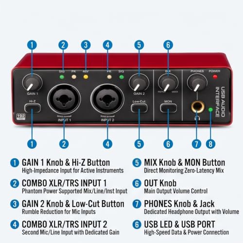 Image of Arvox Audio Interface 2x2 Gen 3 | Premium Mic Pre-Amps | 48V Phantom Power Support | 24bit /192kHz High Fidelity Recording | XLR /MIC /LINE inputs | Plug & Play-No Drivers | Metal Body | Red (GEN3)