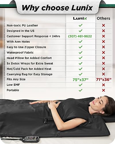 Portable Infrared Sauna for Home