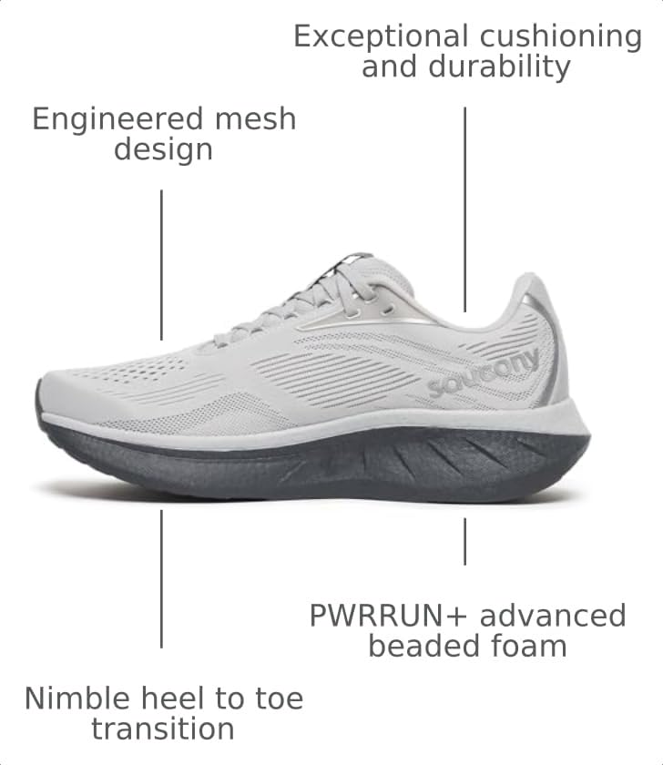 Image of Saucony Men's Ride 18 Sneaker