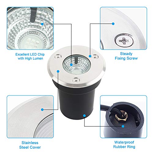 image for VOLISUN Low Voltage Landscape Lights with Transformer, RGB 6W 12V In-g