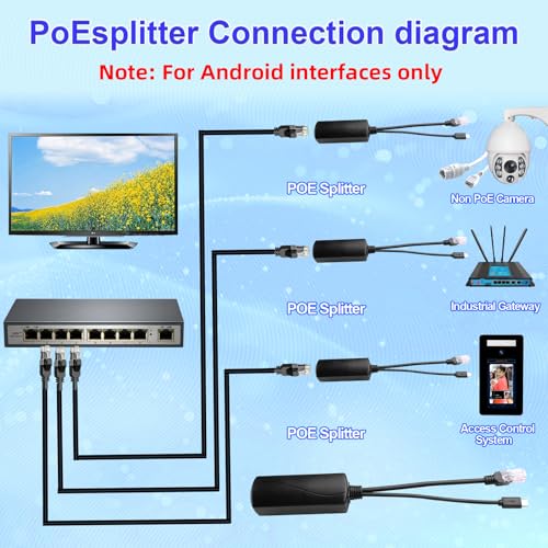 Micro USB POE Splitter Adapter compatible con estándar IEEE 802.3Af | Soporta Ethernet de 100Mbps, convierte de 48-57V entrada a 5V 2.4A salida, potencia máxima 12W negro miniatura 4
