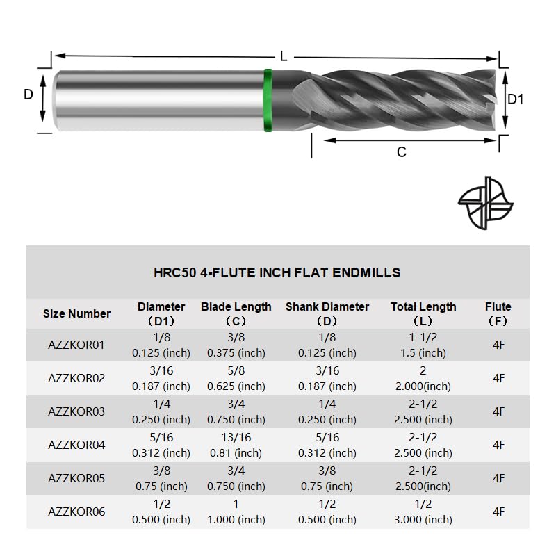 Image of Carbide Square EndMill HRC50 Double Edge 4 Flute AlTiN Coating Tungsten Steel Color-Ring Milling Cutter for Metal Steel