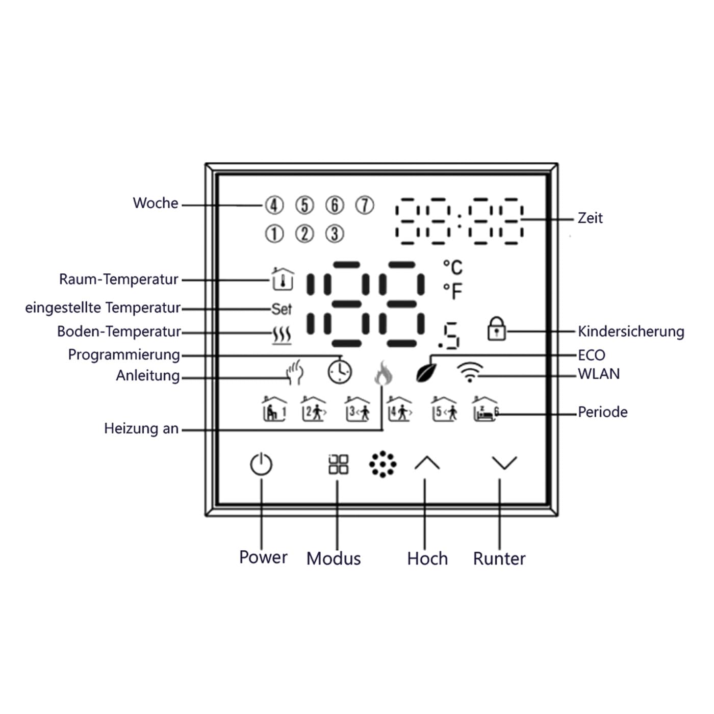 Luxus-Time Wippschalter Lichtschalter Steckdosen mit Aluminium Rahmen Unterputzdose UP Schuko Wipp Wandschalter Einbau Kippschalter Gold (Modul: WLAN Raumthermostat HTWI)