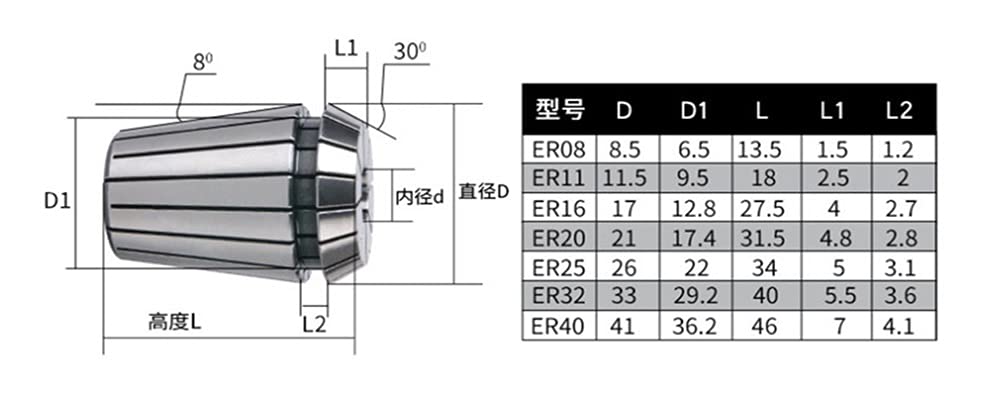 Stevige Carbon Steel ER16 Spring Collet voor CNC frezen draaibank, 1