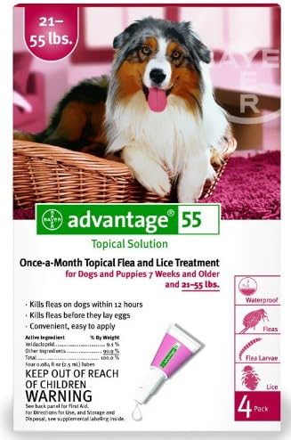 safest topical flea treatment for dogs