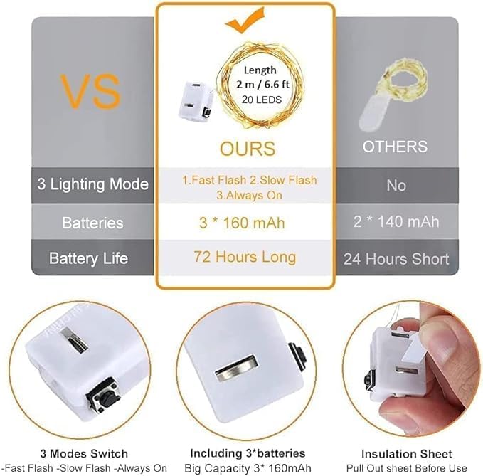 Huayifa LED szalag 6 db - Elemes Mikroégősor 2m 20 LED Multicolor - 3 Világítási Mód - Esküvői, Karácsonyi, Beltéri Dekoráció