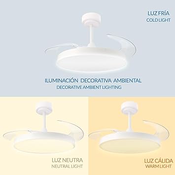Foto del Ventilador