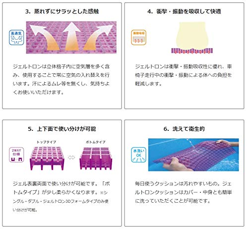 ジェルトロン　シングルクッション　幅42センチ　奥行38センチ　試用のみの美品 ジェルトロン シングルクッション 幅42センチ 奥行38センチ 試用