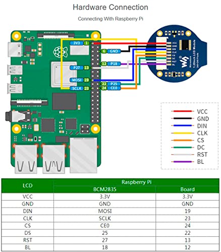 1.28Inch Round Lcd Ips Module 240X240 Resolution 65K Rgb Colors Spi Interface For Arduino/Raspberry Pi/Jetson Nano/Stm32 #TOP3