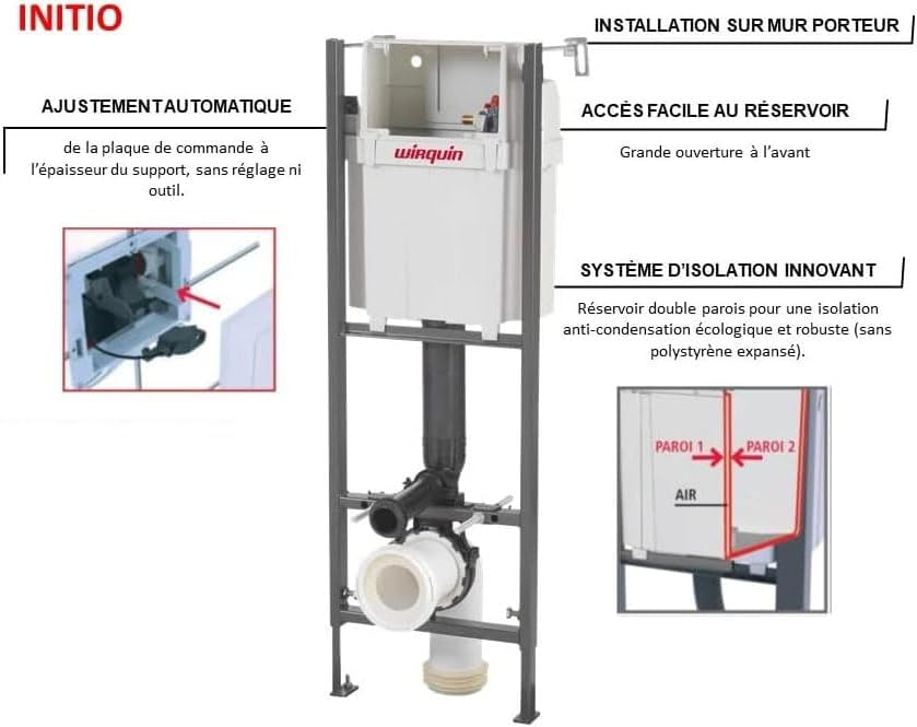 Vue d’ensemble du WC suspendu compact avec abattant Thermodur