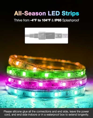 Tira LED RGB Shine Decor 98.4 ft impermeable y conectable miniatura 5