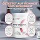 Myo-Inositol Pulver - 100% reines Inositol Pulver - 2000mg Tagesdosis - 250 Gramm - Vitamin B7 - Geschmacklos & löslich - Ohne unnötige Zusätze - LUTO Supplements