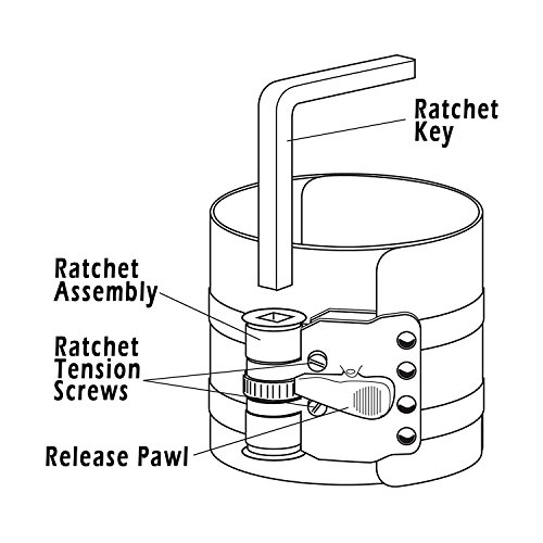 image for MMonDod Car Engine Piston Ring Installer Removal Kit - Piston Ring Com