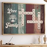 Anniversaree Personalized Family Name Crossword Wall Decor Poster/Canvas - Custom Names Puzzle Prints Mothers day Gifts for Dad Mom Grandma Grandpa (Color 17)