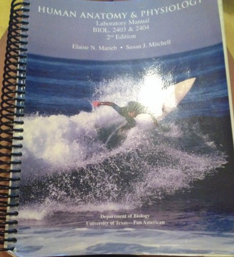 Human Anatomy & Physiology