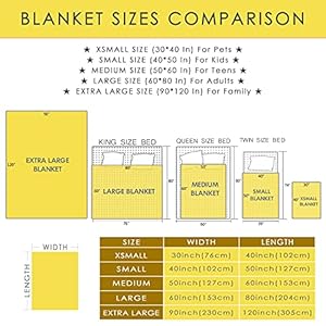 Chicken Blanket for Adults Kids Cute Farm Animals Throw Blanket Gifts for Chicken Lovers Soft Warm Rooster Blanket for nap Sofa Thanksgiving Chicken Decor 50x40In(Throw) Kids/Pet Chicken Blanket for Adults Kids Cute Farm Animals Throw Blanket Gifts for Chicken Lovers Soft Warm Rooster Blanket for nap Sofa Thanksgiving Chicken Decor 50x40InThrow KidsPet