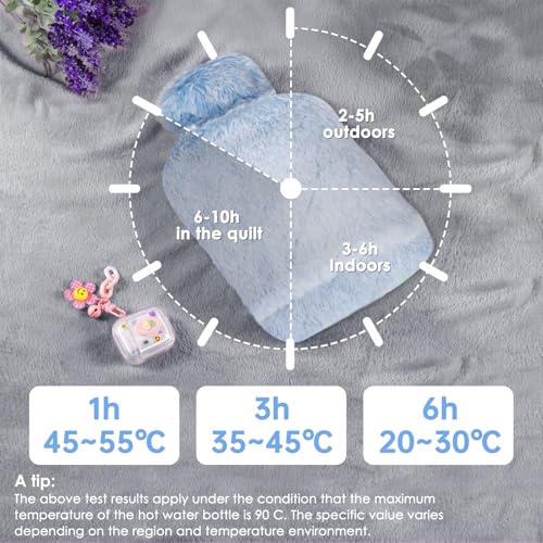 BOLEi Wärmflasche mit Weichem Bezug –Auslaufsicher 2L Groß Wärmflaschen mit Känguru-Tasche,Naturkautschuk +Bettflasche Flauschig (hellblau)