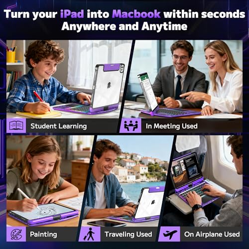 Image of Clear Keyboard Case for iPad Air 13 inch (M3 /M2,2025 /2024) and Pro 12.9 inch (3 /4 /5 /6th Generation) 360 Rotation Multi-Touch Trackpad Wireless Bluetooth 7 Colors Backlit with Pencil Slot Purple