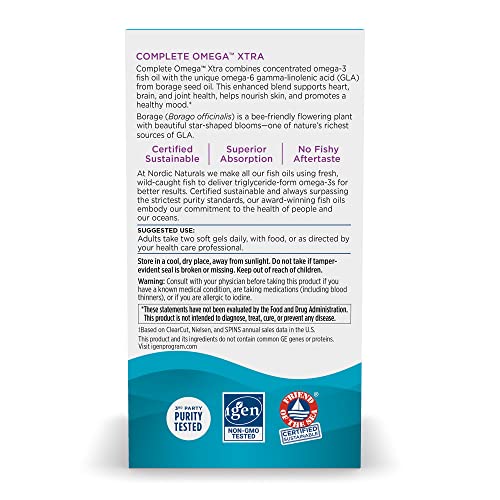 Nordic Naturals Complete Omega Xtra, Lemon - 60 Soft Gels - 1360 mg Omega-3 + 76 mg GLA - Healthy Skin, Joints & Cognition - Non-GMO - 30 Servings - Image 4