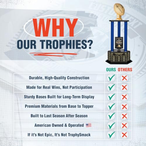 Image of TrophySmack 19-Year Perpetual Fantasy Football Trophy, Custom Engraved