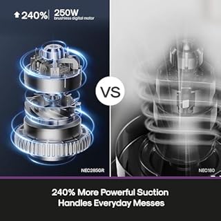 Eureka Cordless Vacuum Cleaner, Anti-Tangle Brushroll, Rechargeable Stick Vacuum, Lightweight for Carpet, Hard Floor, Pet Hair, White NEC280WH