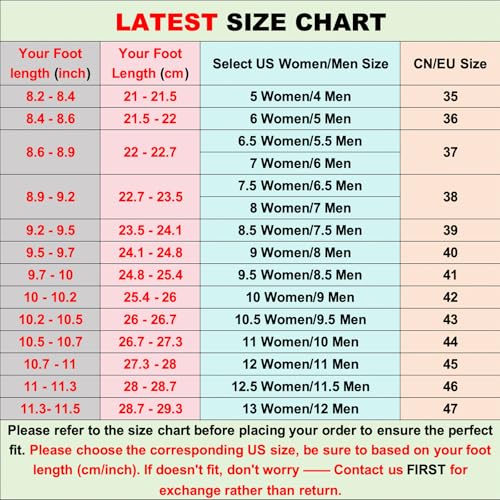 Barefoot Five-Toed Fitness Shoes – Sneakers Separated Toe Footwear for Men & Women Neuropathy, Hiking, Yoga, Gym, Beach2