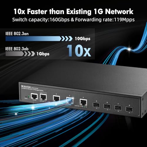 Image of MokerLink 8 Port 10G Managed Switch, 4x10G Ethernet RJ45 Ports, 4x10G SFP+ Slot, L3 Web /CLI Managed, Metal Desktop|Wallmount Network Switch