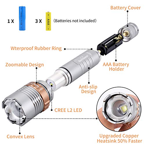 [2 Pack]LED Tactical Flashlight, BINWO High-Powered LED Flashlight T3000 - Brightest High Lumen, Zoomable, Powerful Handheld Torch Light with 5 Modes - Best Camping, Outdoor, Emergency Flashlights - Thumbnail 2