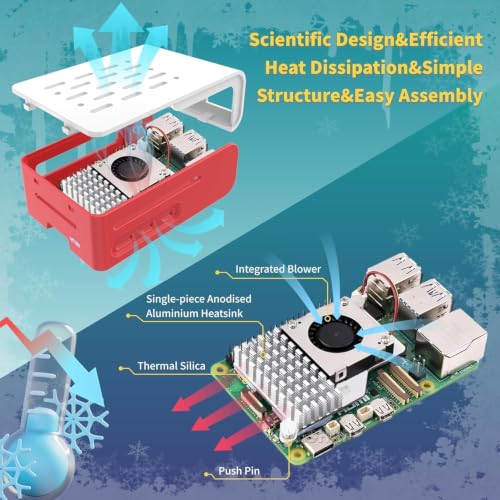 iRasptek Starter Kit for Raspberry Pi 5 RAM 4GB-64GB Edition of OS-Bookworm Pre-Loaded(Red&White Case) - Image 5