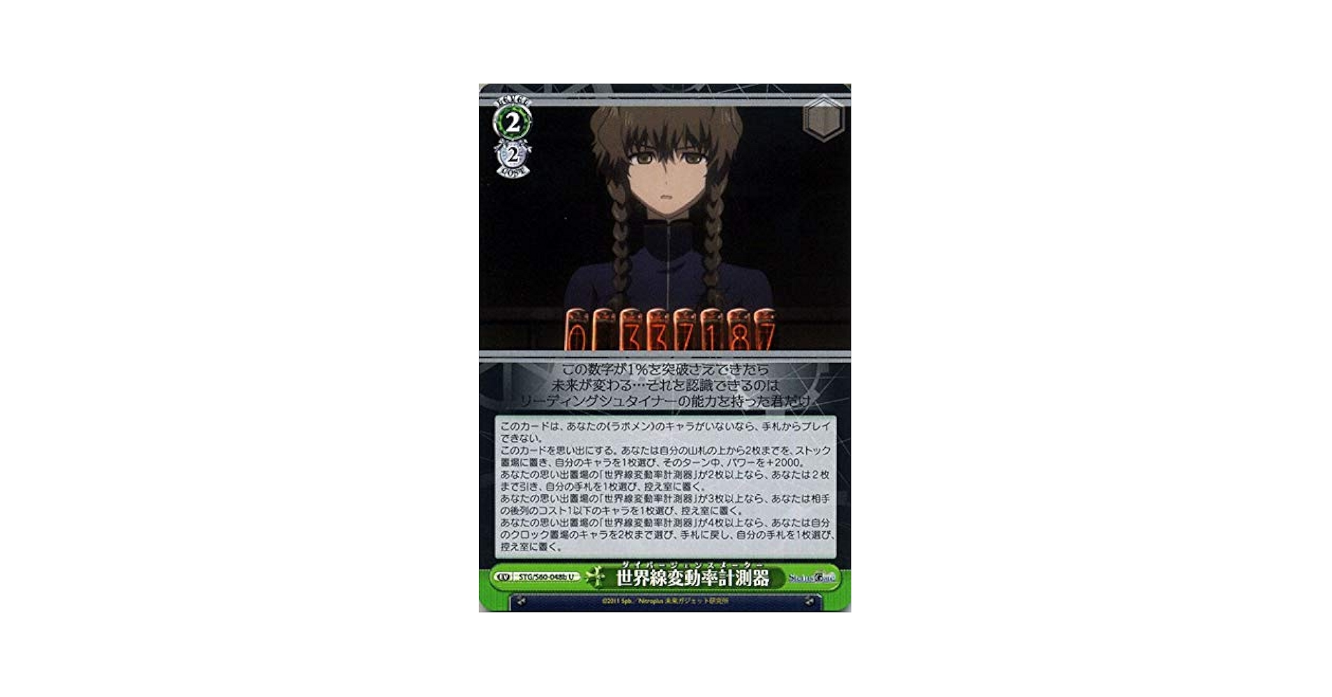 世界線変動率メーター型カレンダー シュタインズゲート タイトーくじ B賞 世界線変動率メーター型