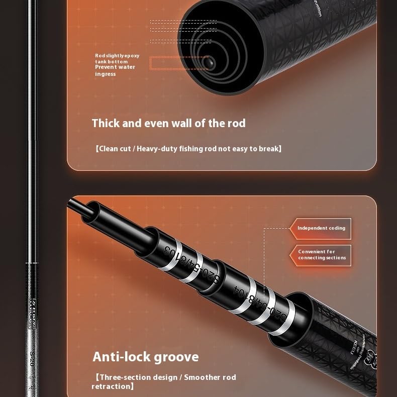 Canna da Pesca per Torrente Canna da Pesca Estremamente Leggera, Piccola, Completa, Canna da Pesca Ultraleggera in Carbonio Duro, Canna da Pesca a Mano Canna da Pesca compatta(5.7M)