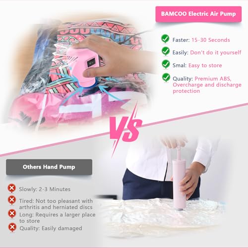 Image of Electric Pump for Vacuum Storage Bags, Travel Vacuum Pump for Various Vacuum Seal Bags Portable Vacpack Air Pump for Compression Clothing Blanket Luggage Pink (Storage Bag Not Included)