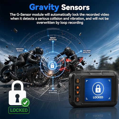 Motorcycle Dash Cam with GPS