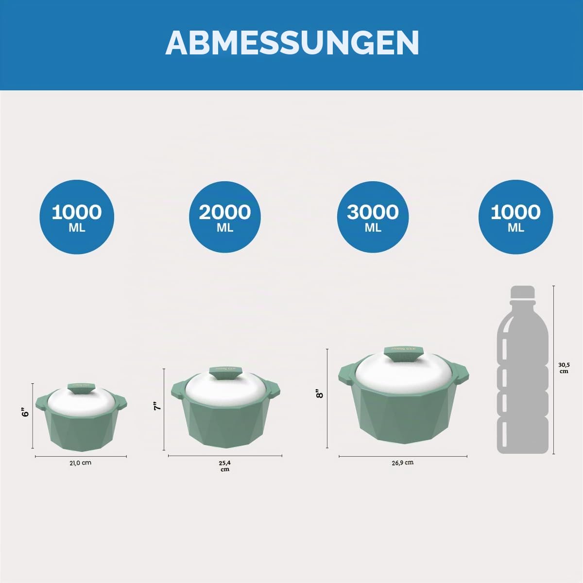 Pinnacle Isolierte Auflaufform mit Deckel, 3-teiliges Set, 3/2/1 qt. Hot Pot Speisenwärmer/Kühler – Thermo-Suppen-/Salat-Servierschüssel – Edelstahl Heißspeisebehälter – Bestes Geschenk-Set für Mütter