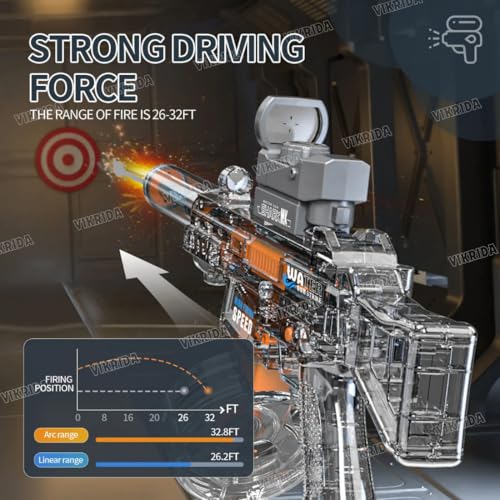 Image of VikriDA Transparent UMP45 Submachine Design Electric Automatic Water Gun Toy with Sensor Light, Powerful Rechargeable Squirt Holi Water Toy Gun Outdoor Play Kids Girls Boys 4+ - 1 Piece Multicolor