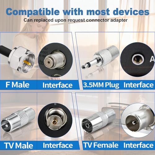 Bingfu DAB FM Radio Antenna FM Dipole Aerial with 3Meter Extension Cable for Indoor Bose Wave Music System DAB Radio Home Stereo Receiver AV Audio Vedio Home Theater Receiver - Image 3