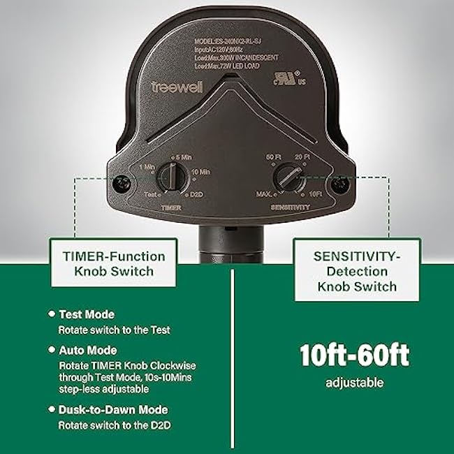 240-Degree Replacement Motion Detector, Adjustable Time & Detection Sensitiity Up to 60 Feet Range, 3 Working Modes Pir Motion Sensor for Security Floodlight, Brown, UL Listed