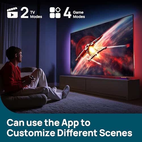 Image of Linkind TV Backlight, HDMI 2.1 Sync Box with AI LumiSync Technology, Supports 8K@60Hz, Cuttable LED Backlights Sync to Screen for 27-90 inch TVs