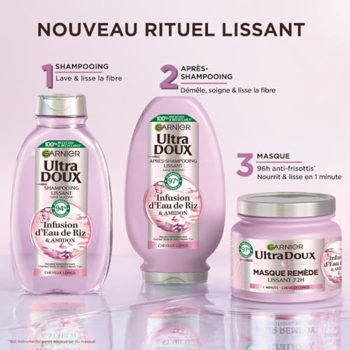 Shampoing Lissant Cheveux Longs Infusion Eau De Riz Et Amidon Ultra Doux Garnier Le Flacon De 200ml - vue 7