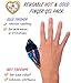 BodyMoves Thumb Splint Brace Plus Finger Hot and Cold Gel Pack- for de quervain's tenosynovitis, Tendonitis, Trigger Thumb spica,Carpal Tunnel, CMC Adjustable wrist and Reversible(Left and Right Hand)